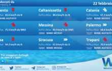 Sicilia: condizioni meteo-marine previste per martedì 22 febbraio 2022