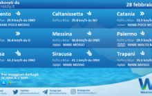 Sicilia: condizioni meteo-marine previste per lunedì 28 febbraio 2022