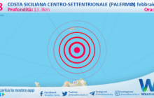 Sicilia: scossa di terremoto magnitudo 2.8 nei pressi di Costa Siciliana centro-settentrionale (Palermo)