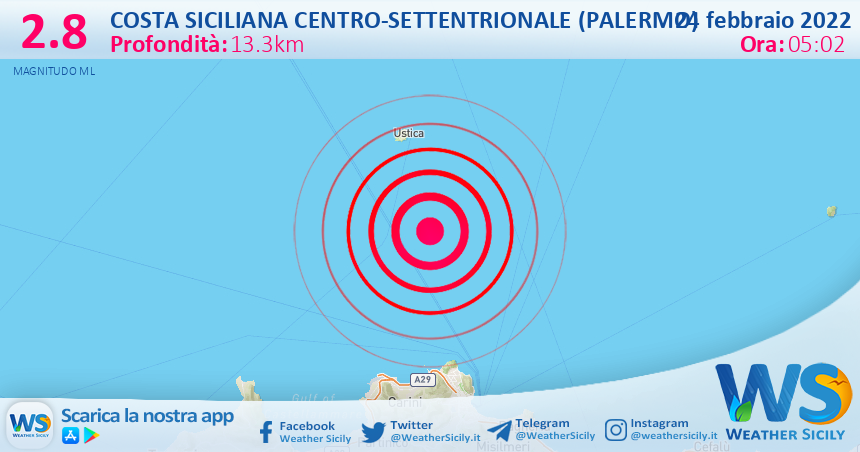 Sicilia: scossa di terremoto magnitudo 2.8 nei pressi di Costa Siciliana centro-settentrionale (Palermo)