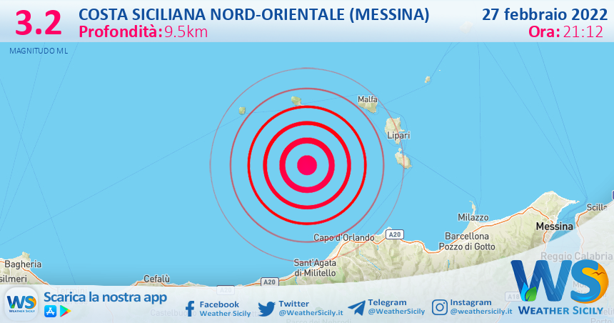Sicilia: scossa di terremoto magnitudo 3.2 nei pressi di Costa Siciliana nord-orientale (Messina)