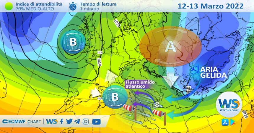 Sicilia, peggiora nel weekend: maltempo e neve localmente anche a bassa quota!