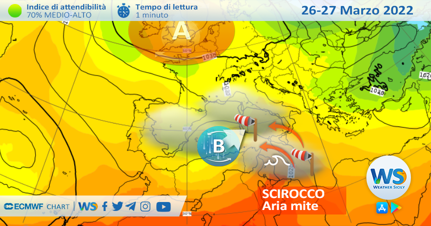 Sicilia: mite weekend con Scirocco localmente tempestoso!