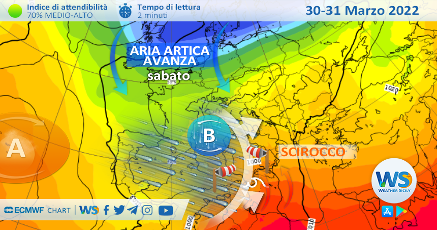 Sicilia: Scirocco con punte oltre i 25 gradi mercoledì su tirreniche. Segue maltempo e colpo di coda invernale entro il weekend.