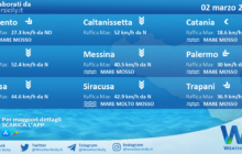 Sicilia: condizioni meteo-marine previste per mercoledì 02 marzo 2022