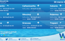 Sicilia: condizioni meteo-marine previste per venerdì 04 marzo 2022