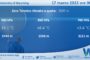Temperature previste per giovedì 17 marzo 2022 in Sicilia