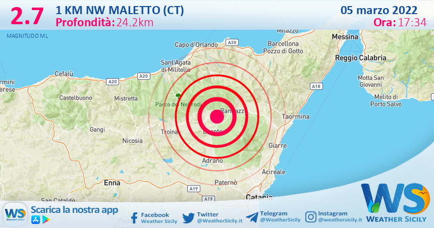 Sicilia: scossa di terremoto magnitudo 2.7 nei pressi di Maletto (CT)