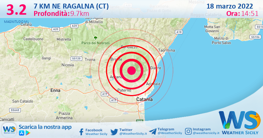 Scossa di terremoto magnitudo 3.2 nei pressi di Ragalna (CT)