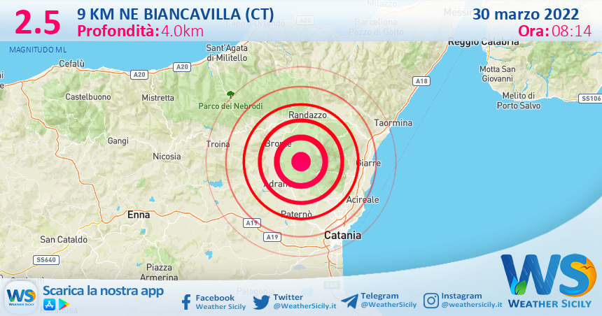 Scossa di terremoto magnitudo 2.5 nei pressi di Biancavilla (CT)