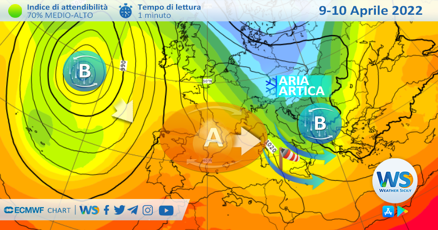 Sicilia, weekend ventoso: veloce impulso artico domenica con conseguente calo termico.