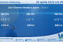 Temperature previste per martedì 26 aprile 2022 in Sicilia