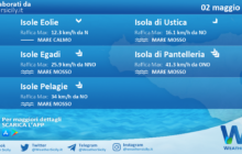 Sicilia, isole minori: condizioni meteo-marine previste per lunedì 02 maggio 2022