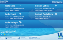 Sicilia, isole minori: condizioni meteo-marine previste per mercoledì 04 maggio 2022