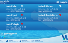 Sicilia, isole minori: condizioni meteo-marine previste per giovedì 05 maggio 2022