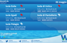 Sicilia, isole minori: condizioni meteo-marine previste per venerdì 06 maggio 2022