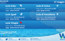 Sicilia, isole minori: condizioni meteo-marine previste per venerdì 27 maggio 2022