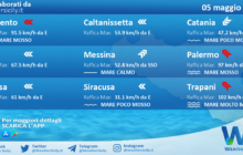 Sicilia: condizioni meteo-marine previste per giovedì 05 maggio 2022