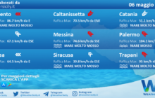 Sicilia: condizioni meteo-marine previste per venerdì 06 maggio 2022
