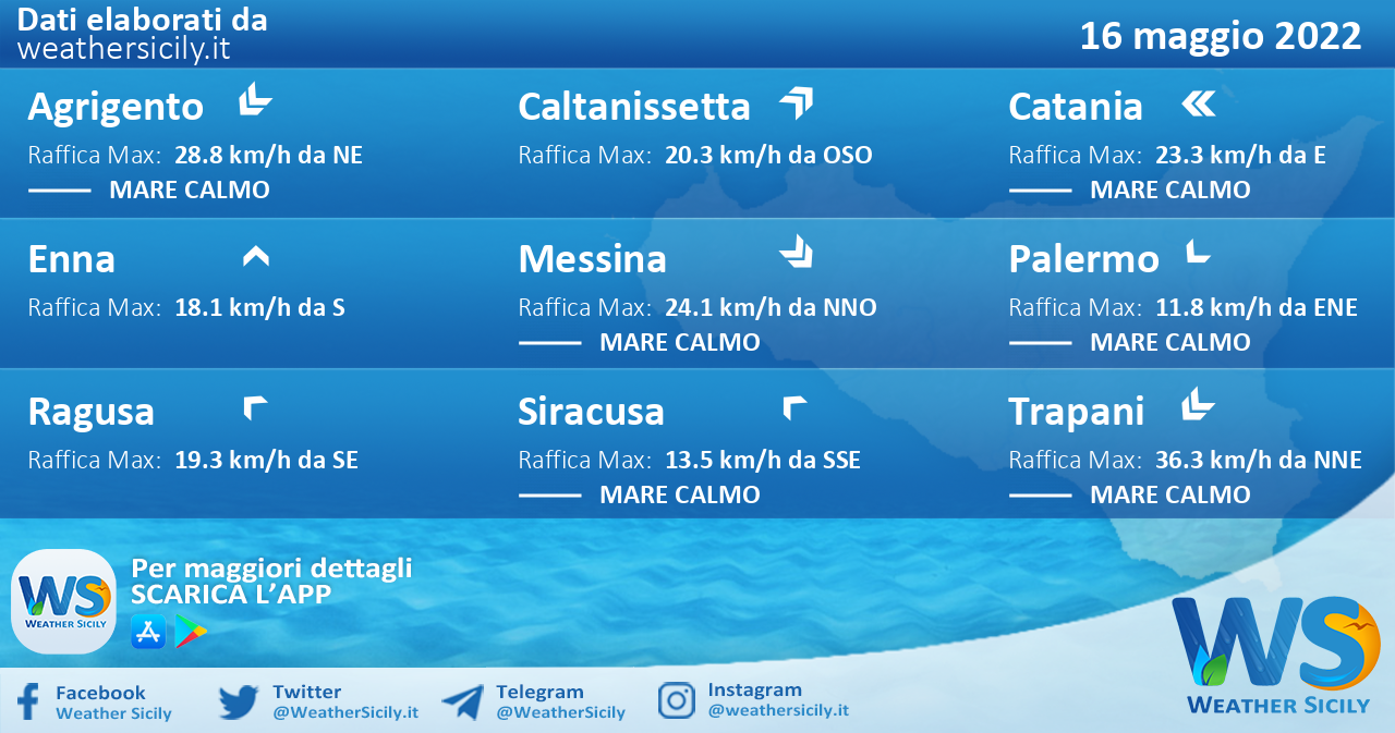 Sicilia: condizioni meteo-marine previste per lunedì 16 maggio 2022