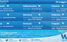 Sicilia: condizioni meteo-marine previste per domenica 29 maggio 2022
