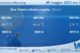 Temperature previste per lunedì 09 maggio 2022 in Sicilia