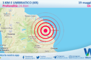 Scossa di terremoto magnitudo 3.2 nei pressi di Umbriatico (KR)