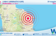 Scossa di terremoto magnitudo 3.2 nei pressi di Umbriatico (KR)