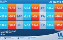 Temperature previste per martedì 28 giugno 2022 in Sicilia