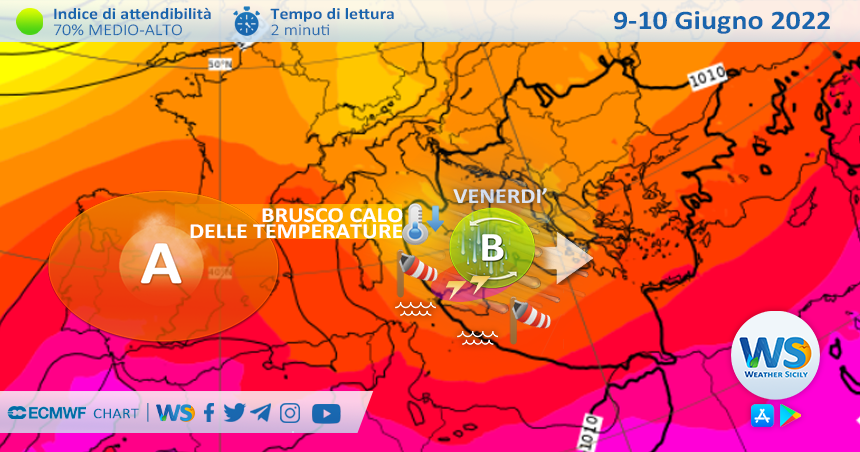 Sicilia, stop caldo: forti venti di Maestrale e temporali in arrivo entro venerdì!