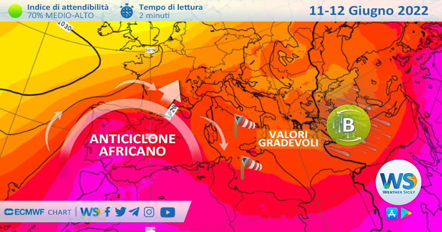 Sicilia: tempo in miglioramento nel weekend ma il gran caldo resterà per il momento lontano.