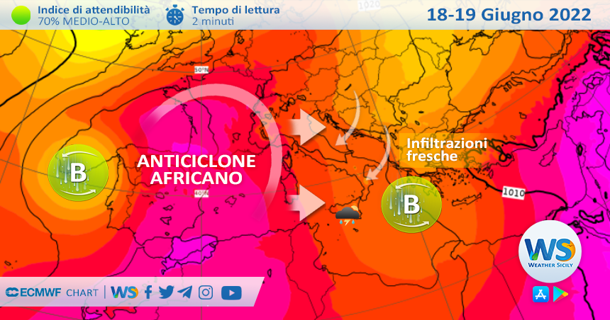 Sicilia: lieve calo termico nel weekend ma da mercoledì arriverà il gran caldo!