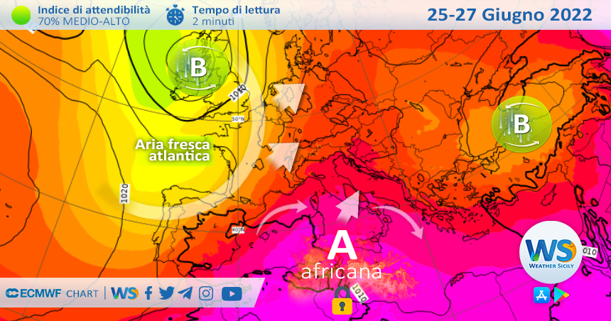 Sicilia, caldo senza fine: ulteriore aumento delle temperature nel weekend con locale Scirocco.