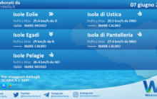 Sicilia, isole minori: condizioni meteo-marine previste per martedì 07 giugno 2022