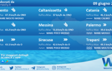 Sicilia: condizioni meteo-marine previste per giovedì 09 giugno 2022