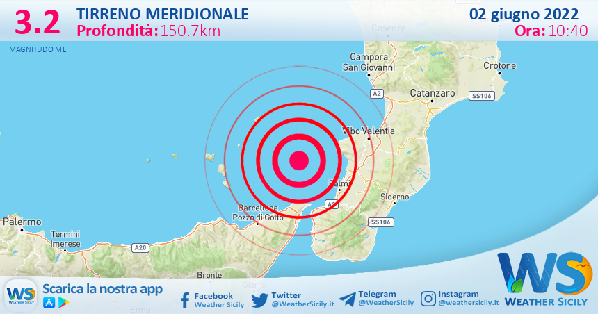 Scossa di terremoto magnitudo 3.2 nel Tirreno Meridionale (MARE)