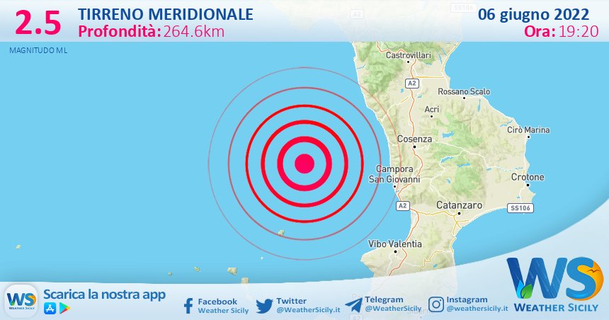 Scossa di terremoto magnitudo 2.5 nel Tirreno Meridionale (MARE)