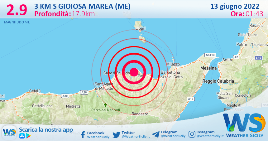 Scossa di terremoto magnitudo 2.9 nei pressi di Gioiosa Marea (ME)