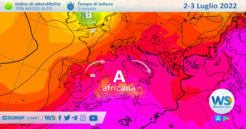 Nel weekend l'alta pressione africana dilagherà su tutto il Mediterraneo. Ancora gran caldo in Sicilia.