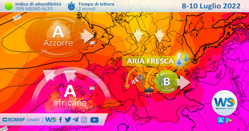 Sicilia: dopo ben 17 giorni STOP al gran caldo! Brusco crollo delle temperature entro sabato!