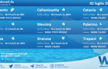 Sicilia: condizioni meteo-marine previste per sabato 02 luglio 2022