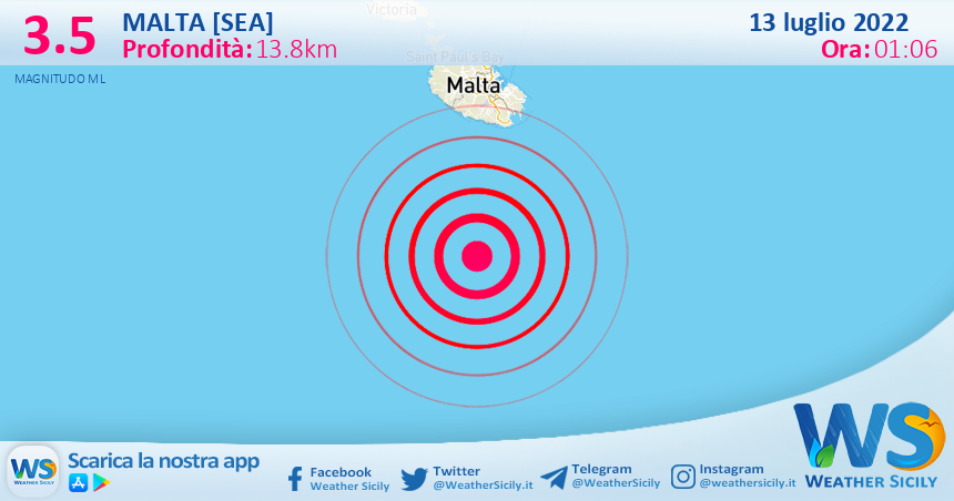 Scossa di terremoto magnitudo 3.5 nei pressi di Malta [Sea]