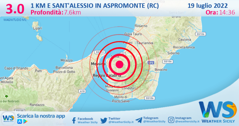 Scossa di terremoto magnitudo 3.0 nei pressi di Sant’Alessio in Aspromonte (RC)