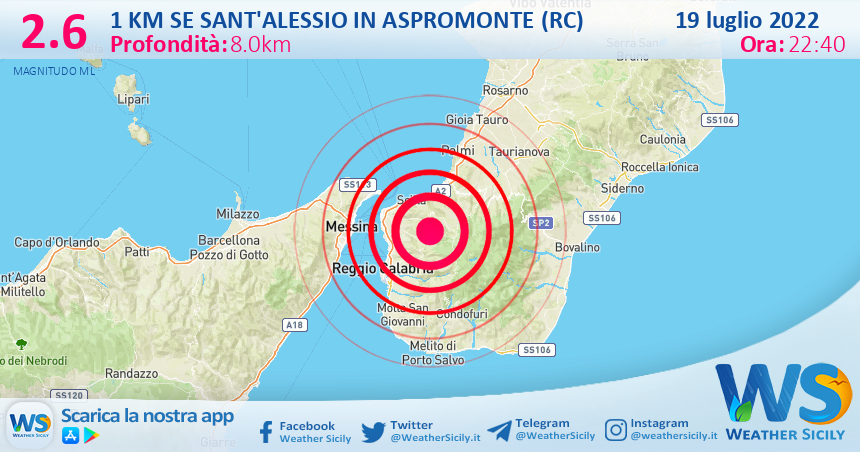 Scossa di terremoto magnitudo 2.6 nei pressi di Sant'Alessio in Aspromonte (RC)