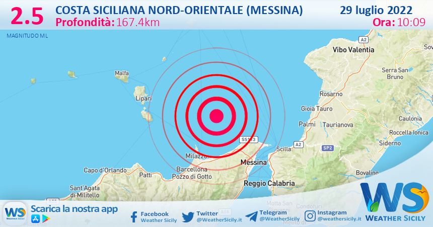 Scossa di terremoto magnitudo 2.5 nei pressi di Costa Siciliana nord-orientale (Messina)