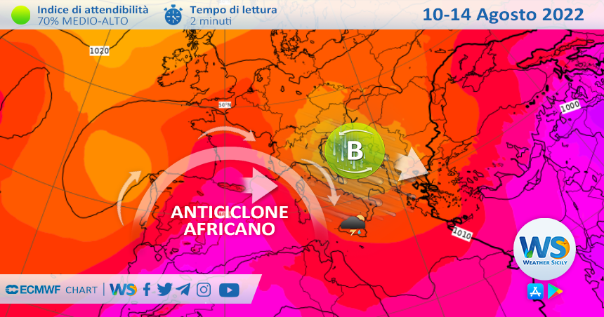 Sicilia: ultimi giorni di fresco e locale maltempo. Da Ferragosto tornerà il gran caldo africano.