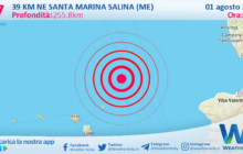 Scossa di terremoto magnitudo 2.7 nei pressi di Santa Marina Salina (ME)