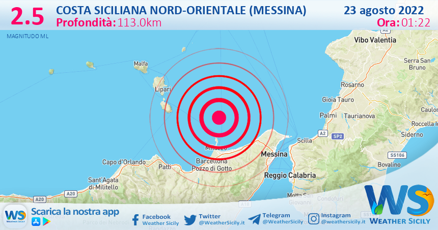 Scossa di terremoto magnitudo 2.5 nei pressi di Costa Siciliana nord-orientale (Messina)