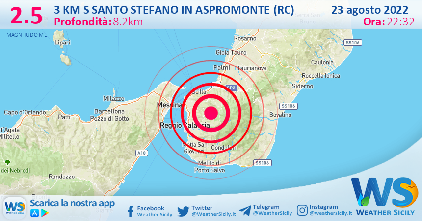 Scossa di terremoto magnitudo 2.5 nei pressi di Santo Stefano in Aspromonte (RC)