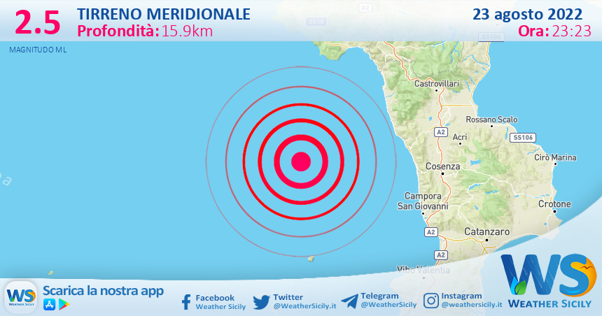 Scossa di terremoto magnitudo 2.5 nel Tirreno Meridionale (MARE)